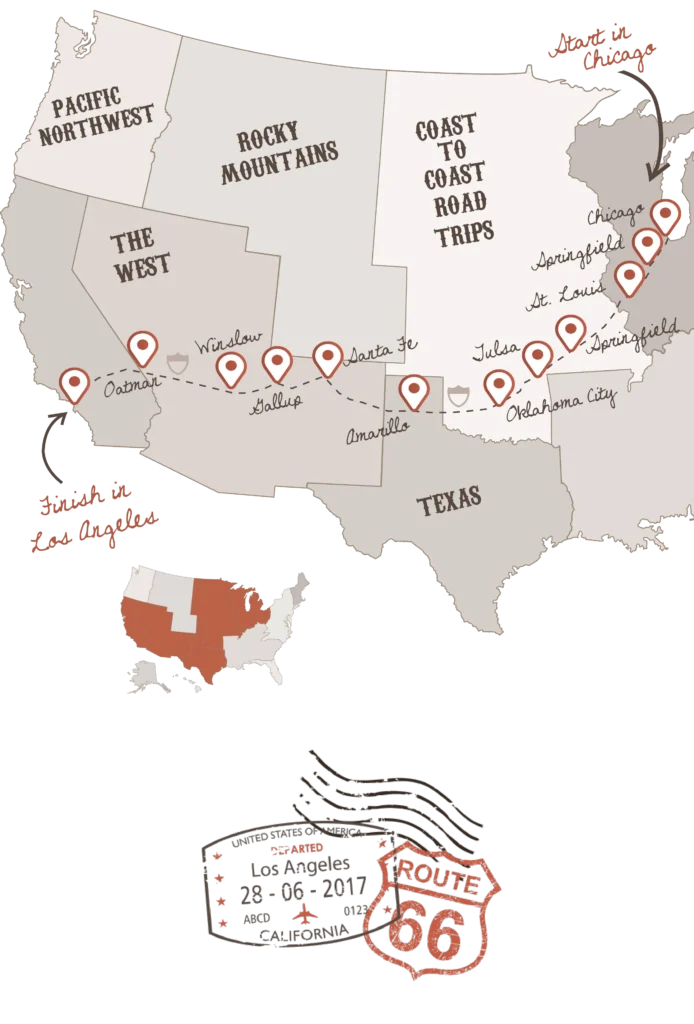 Original Route 66 road trip itinerary from Chicago to Los Angeles