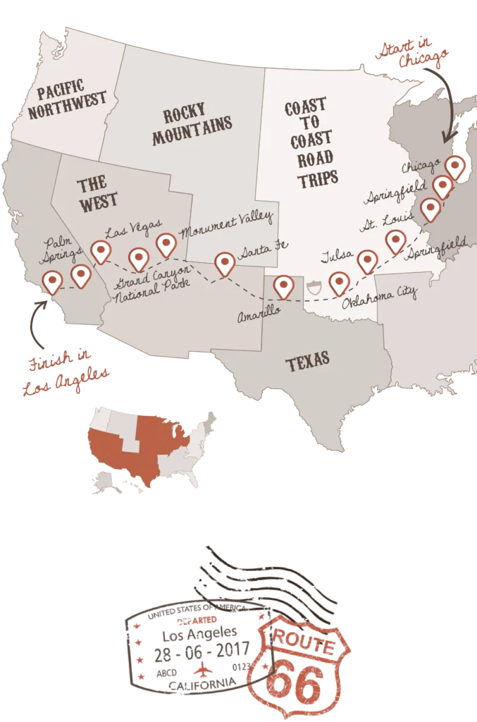 Ultimate Route 66 itinerary from Chicago to Los Angeles